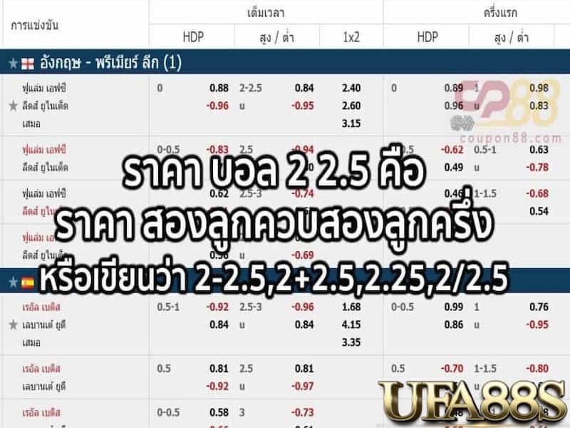 แทงบอลclick2sbobet